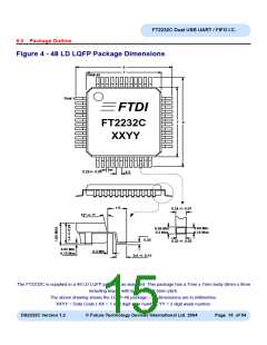 浏览型号FT2232C_04的Datasheet PDF文件第15页