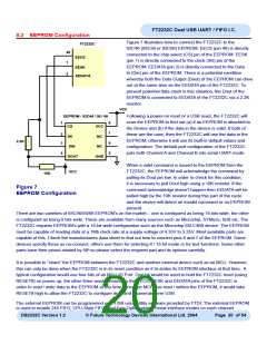 浏览型号FT2232C_04的Datasheet PDF文件第20页