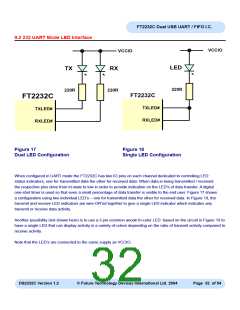 浏览型号FT2232C_04的Datasheet PDF文件第32页