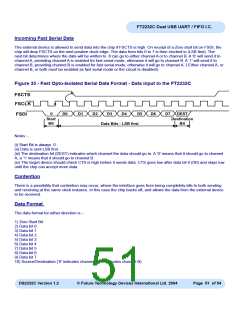 浏览型号FT2232C_04的Datasheet PDF文件第51页
