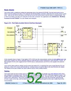 浏览型号FT2232C_04的Datasheet PDF文件第52页