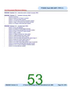 浏览型号FT2232C_04的Datasheet PDF文件第53页