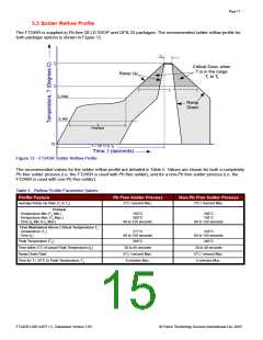 浏览型号FT245R的Datasheet PDF文件第15页