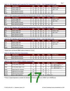 浏览型号FT245R的Datasheet PDF文件第17页