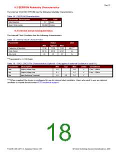 浏览型号FT245R的Datasheet PDF文件第18页