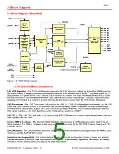 浏览型号FT245R的Datasheet PDF文件第5页