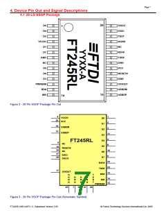 浏览型号FT245R的Datasheet PDF文件第7页