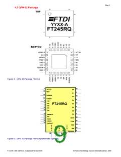 浏览型号FT245R的Datasheet PDF文件第9页