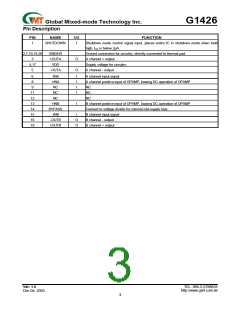 浏览型号G1426D5U的Datasheet PDF文件第3页