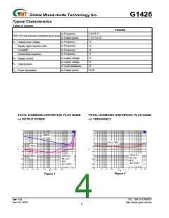 浏览型号G1426的Datasheet PDF文件第4页