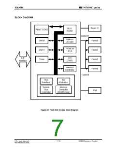浏览型号HFDOM40C-XXXSX的Datasheet PDF文件第7页