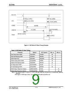 浏览型号HFDOM40C-XXXSX的Datasheet PDF文件第9页