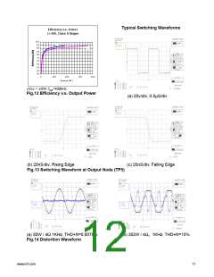 浏览型号IRAUDAMP1的Datasheet PDF文件第12页