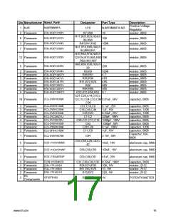 浏览型号IRAUDAMP1的Datasheet PDF文件第17页