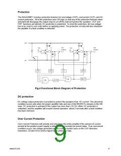 浏览型号IRAUDAMP1的Datasheet PDF文件第9页