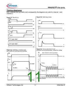 浏览型号ITS5215L的Datasheet PDF文件第11页