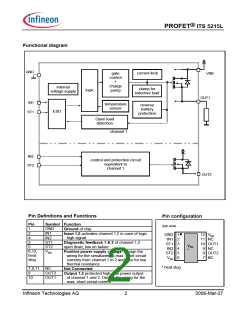 浏览型号ITS5215L的Datasheet PDF文件第2页