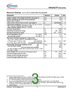 浏览型号ITS5215L的Datasheet PDF文件第3页