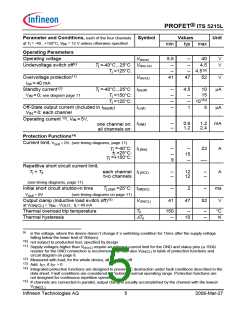 浏览型号ITS5215L的Datasheet PDF文件第5页