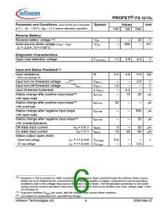 浏览型号ITS5215L的Datasheet PDF文件第6页