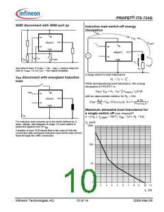 浏览型号ITS724G的Datasheet PDF文件第10页