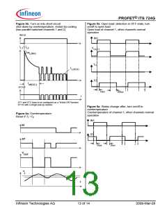 浏览型号ITS724G的Datasheet PDF文件第13页
