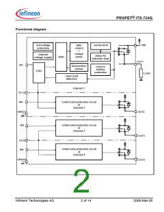 浏览型号ITS724G的Datasheet PDF文件第2页