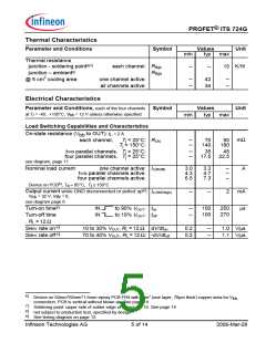 浏览型号ITS724G的Datasheet PDF文件第5页