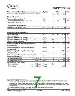 浏览型号ITS724G的Datasheet PDF文件第7页