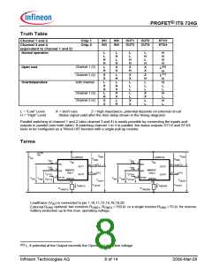 浏览型号ITS724G的Datasheet PDF文件第8页
