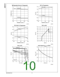 浏览型号LM25116的Datasheet PDF文件第10页