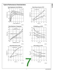 浏览型号LM25116的Datasheet PDF文件第7页
