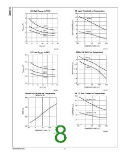 浏览型号LM25116的Datasheet PDF文件第8页