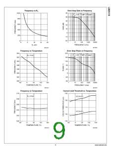 浏览型号LM25116的Datasheet PDF文件第9页