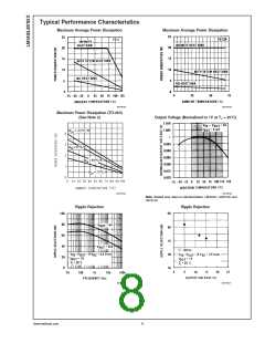 浏览型号LM340AT5.0P+的Datasheet PDF文件第8页