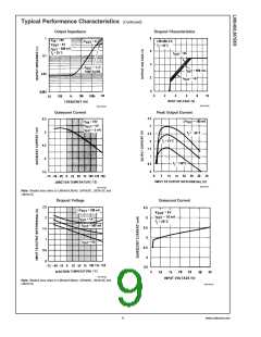 浏览型号LM340AT5.0P+的Datasheet PDF文件第9页