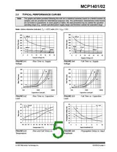 浏览型号MCP1402的Datasheet PDF文件第5页