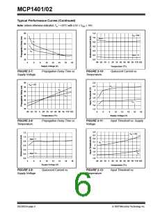 浏览型号MCP1402的Datasheet PDF文件第6页