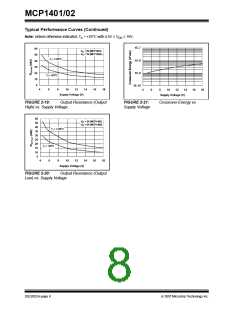 浏览型号MCP1402的Datasheet PDF文件第8页