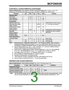 浏览型号MCP3906-I/SS的Datasheet PDF文件第3页