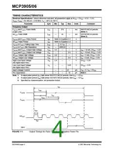 浏览型号MCP3906-I/SS的Datasheet PDF文件第4页