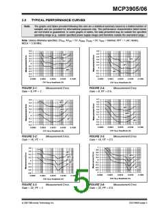 浏览型号MCP3906-I/SS的Datasheet PDF文件第5页