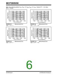 浏览型号MCP3906-I/SS的Datasheet PDF文件第6页