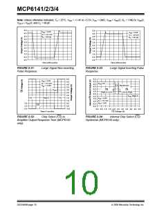 浏览型号MCP6143-I/P的Datasheet PDF文件第10页