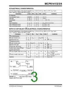 浏览型号MCP6143-I/P的Datasheet PDF文件第3页