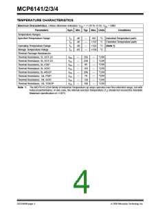 浏览型号MCP6143-I/P的Datasheet PDF文件第4页