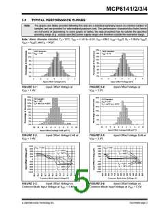 浏览型号MCP6143-I/P的Datasheet PDF文件第5页