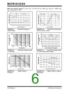 浏览型号MCP6143-I/P的Datasheet PDF文件第6页