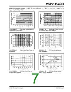 浏览型号MCP6143-I/P的Datasheet PDF文件第7页