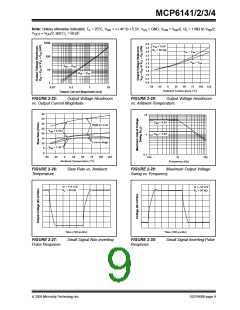 浏览型号MCP6143-I/P的Datasheet PDF文件第9页